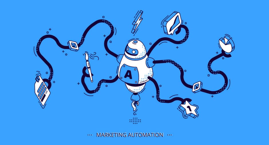 Marketing automation 2020