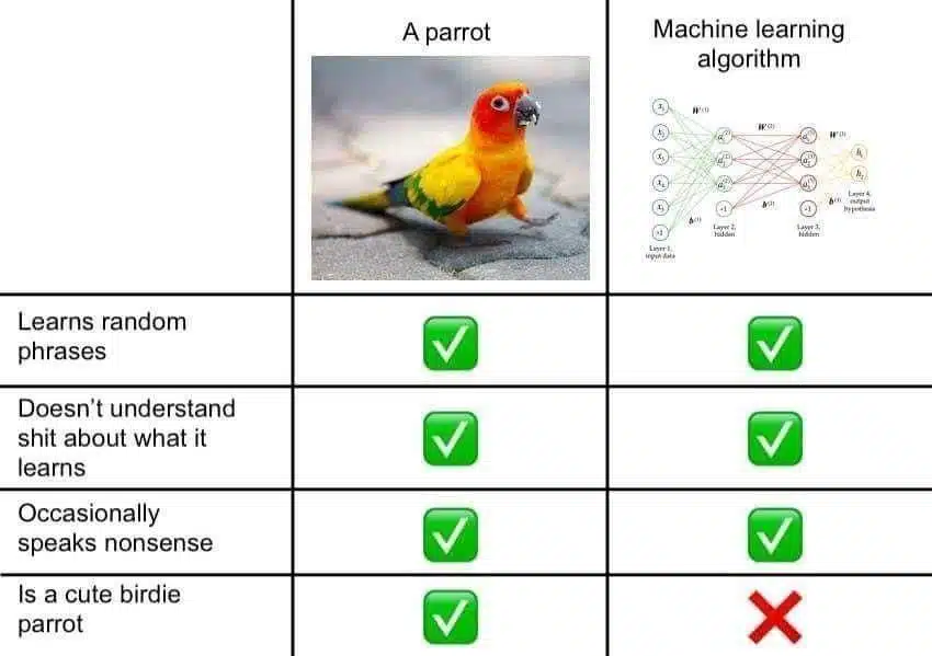 Parrot vs. ML
