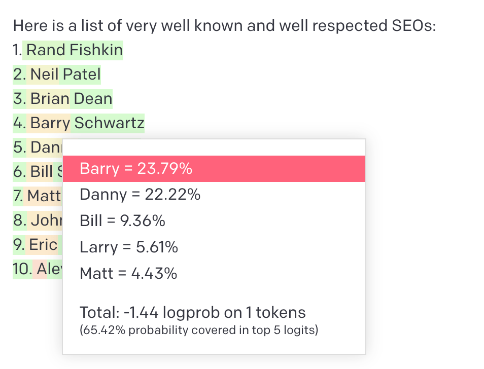 Here is a list of very well known and well respected SEOs...
