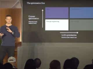 Optimizing LLM