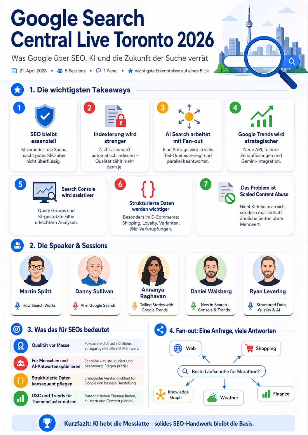 Google Search Central Live Toronto