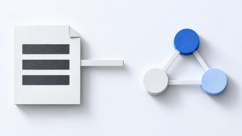 Mit Schema.org in den Knowledge Graph der KI-Suche? (KI-generiert)