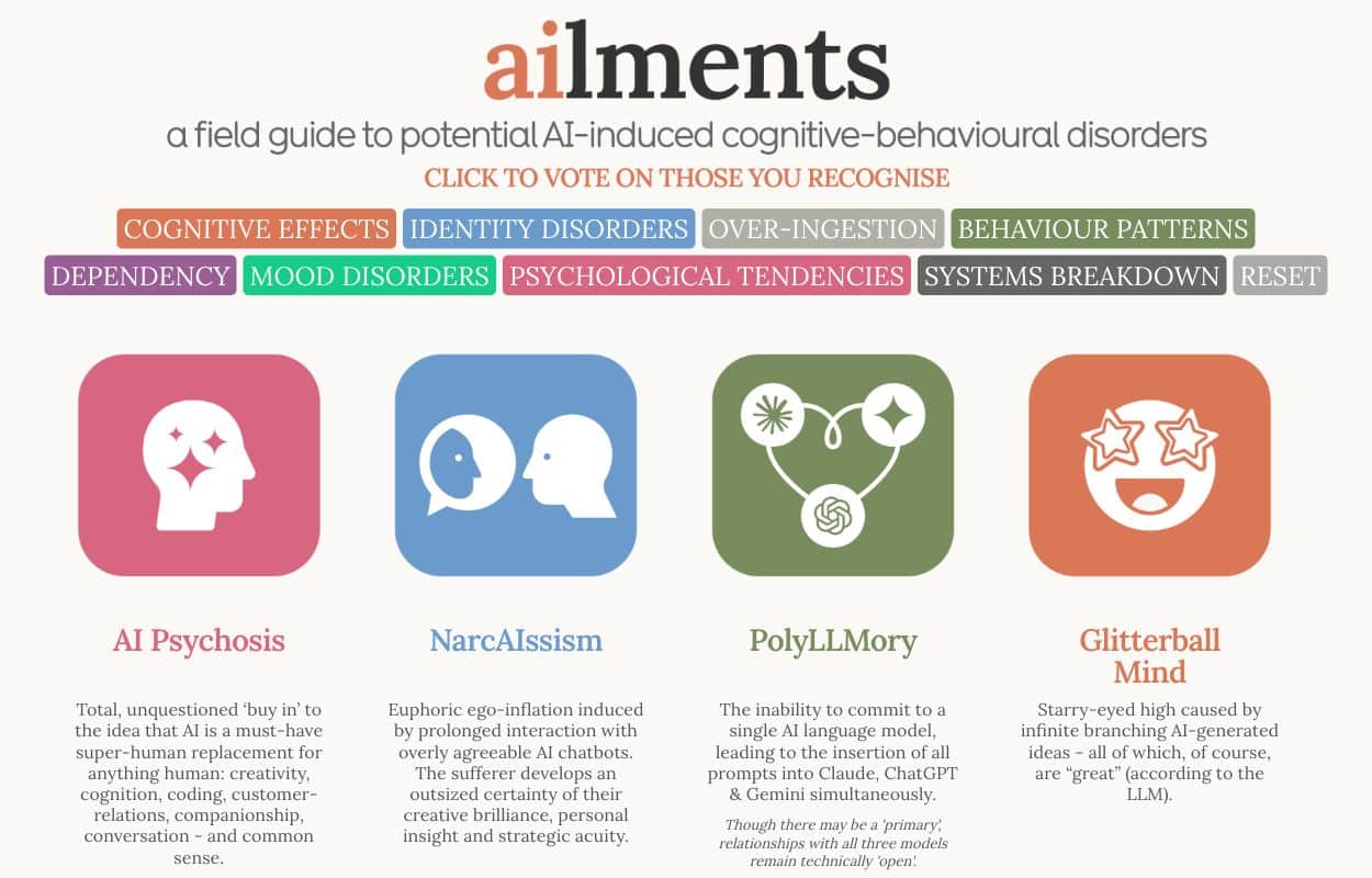 Screenshot des Ailments-Glossars mit farbigen Symbolen und den Einträgen AI Psychosis, NarcAIssism, PolyLLMory und Glitterball Mind.