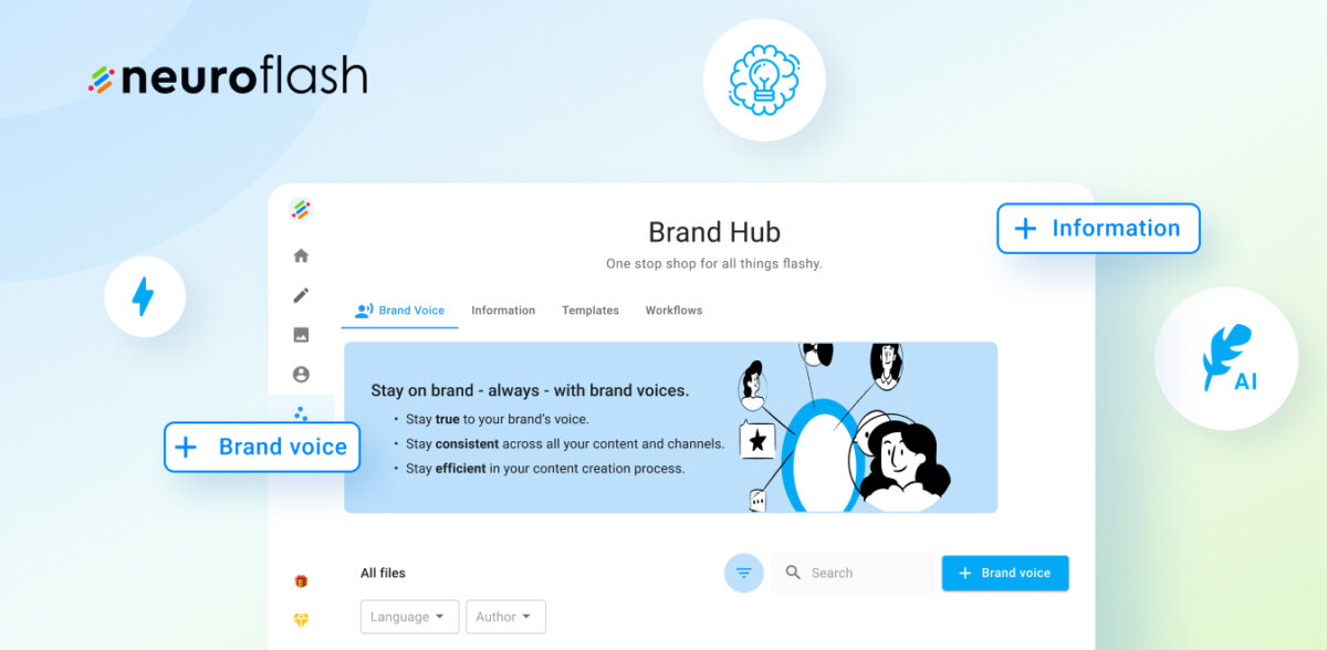 Neuroflash Brand Hub